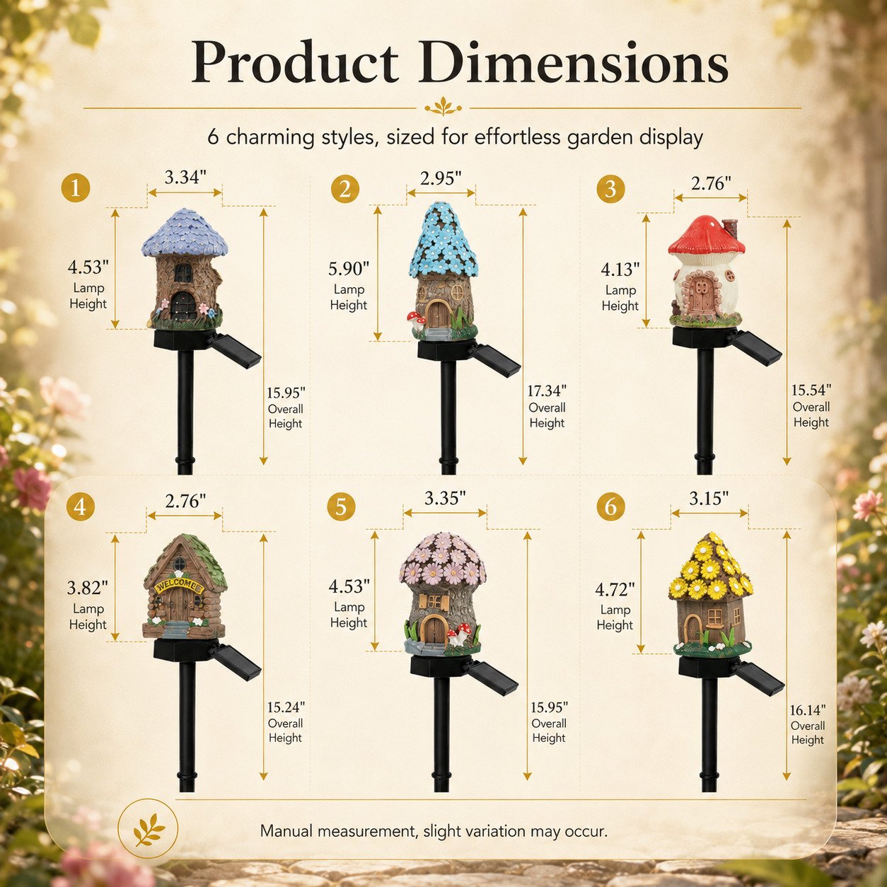 🍄✨ ZEITLICH BEGRENZTES SONDERANGEBOT! Märchenhafte Solar-Gartenleuchte im Pilzhäuschen-Design – Verzaubert deinen Garten mit warmem Licht 🌙