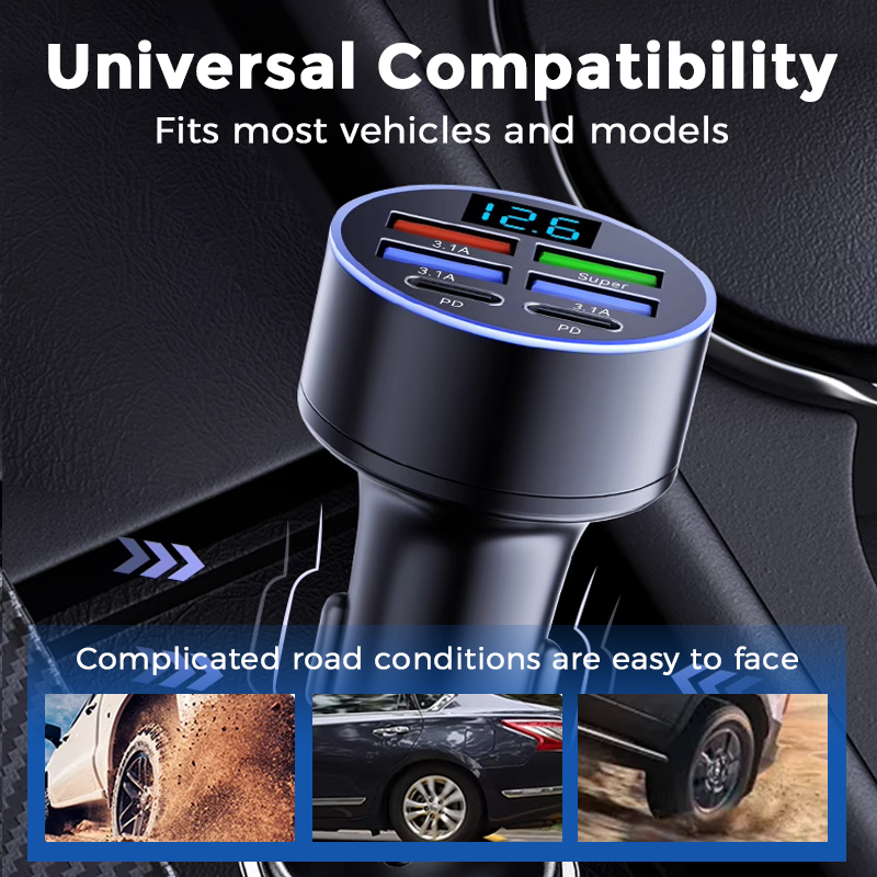 🎉🔋 2026 SALE — ÜBER 44.100 VERKAUFT! 6‑In‑1 Auto-Schnellladegerät für Handys mit Spannungsanzeige – Blitzschnelles Laden, Live‑Bordspannung & 6 Funktionen in einem – Perfekt für Auto, Reisen & Alltag ✨