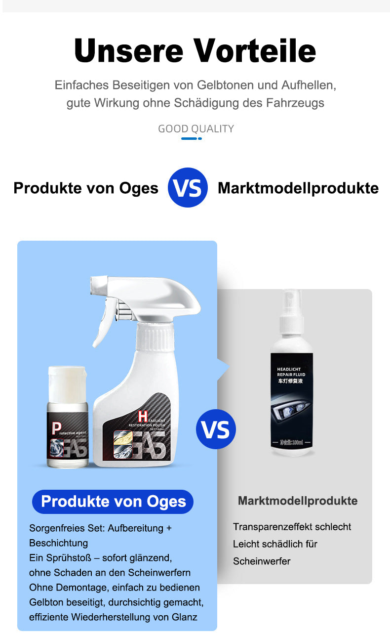 📢 Letzter Tag: Kaufe 1, erhalte 1 GRATIS! 🚘✨ Scheinwerfer-Restaurierungsflüssigkeitsset – Klarer Blick, wie neu!