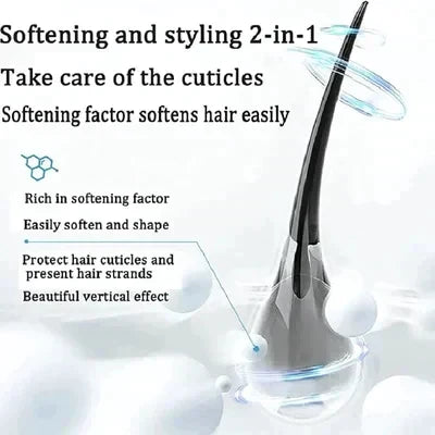🔥Heißer Verkäufer 50% Rabatt💆‍♀️ KAUFEN 2 ERHALTEN 3! ✨ Seiden- und Keratin-Haarglättungscreme - Professionelle Frizz-Kontrolle mit Hitzeschutz für Geschmeidiges & Glänzendes Haar bis zu 48H 🌟🧖‍♀️