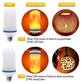 🔥 LED-Flammenlampe mit realistischem Flammeneffekt – warmes Licht, ideal für Dekoration & Atmosphäre
