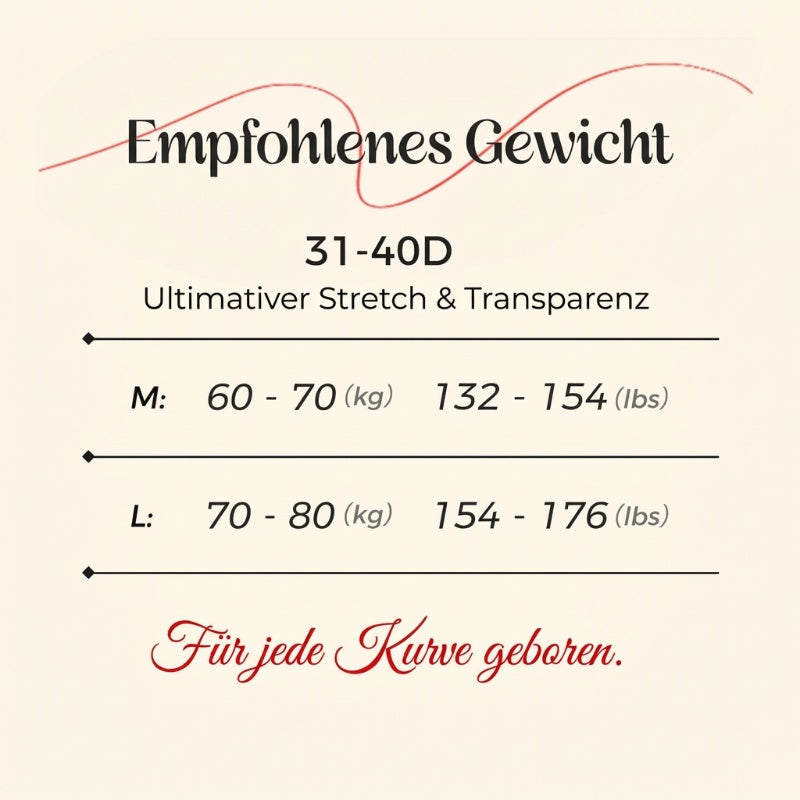 👖💓 KAUFE 1, ERHALTE 1 GRATIS! Damen Shorts 2er Pack – Atmungsaktive Sommer Shorts für Sport & Freizeit – Luftig leichtes Tragegefühl 🏃‍♀️🌿