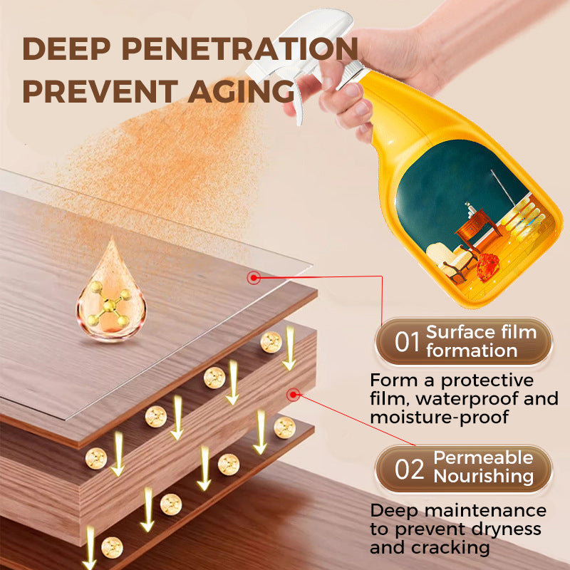 🔥60% Rabatt！Bienenwachs-Pflegespray für Holzböden – reinigt, poliert & imprägniert – gegen Feuchtigkeit & Schmutz✨🏠