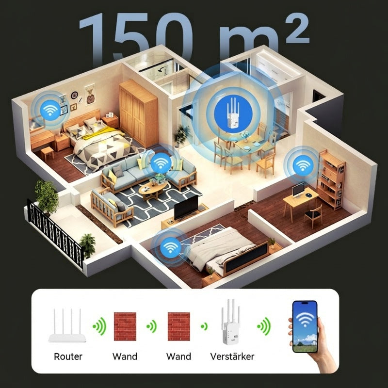📶🎁 LETZTER TAG: 50% RABATT! 2026 WLAN-Verstärker – 1200 Mbit/s, Dualband (5 GHz / 2,4 GHz) – Maximale Signalverstärkung für stabile Verbindung im ganzen Haus 🔥✨
