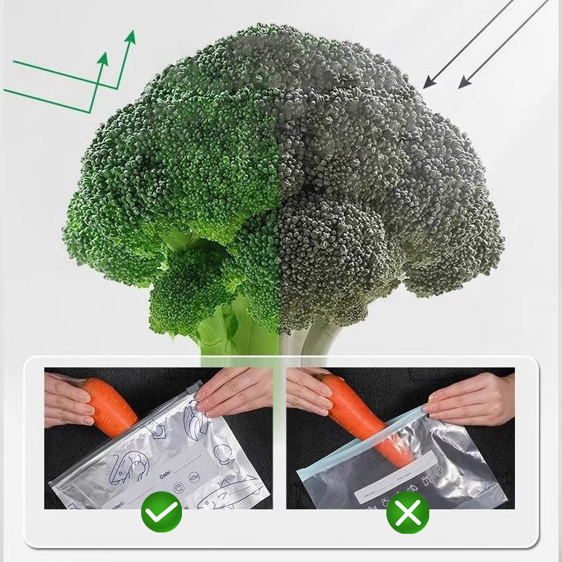 ♻️ Wiederverwendbare, verschließbare Aufbewahrungsbeutel aus Aluminiumfolie 🥬