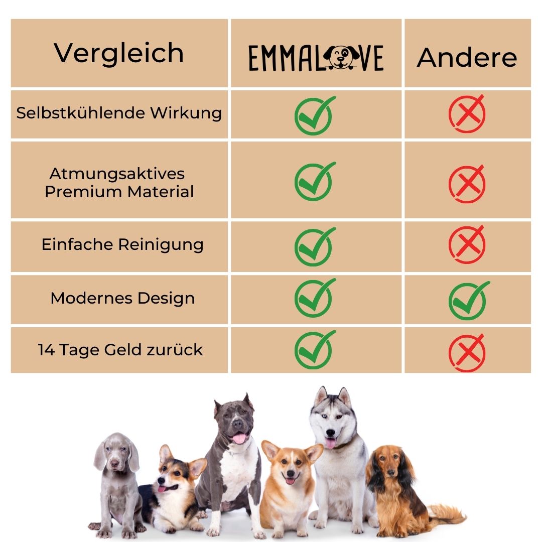 🐾❄️ 50% RABATT! Premium Kühlmatte für Hunde & Katzen – „Ice Silk“, atmungsaktiv, waschbar & in Farbverläufen – Perfekt für Sommer, Auto & Zuhause ✨