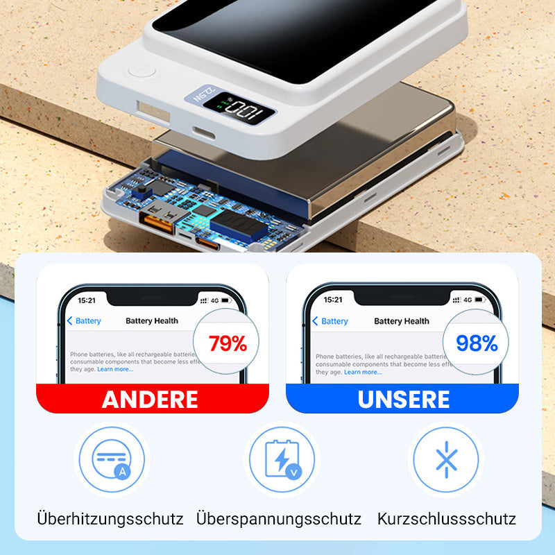 ⚡️ 50% RABATT BLACK FRIDAY! ✨ 10000mAh Powerbank - 22.5W Super-Schnellladen & Ultradünnes Tragbares Design für Smartphones & Tablets 📱🔋