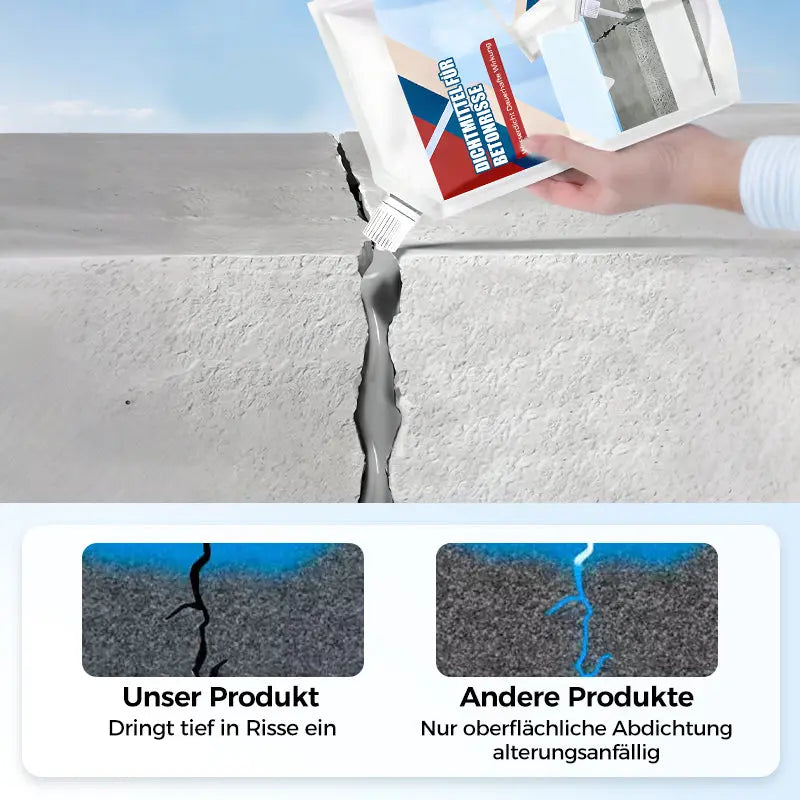 🔥 Kaufen Sie 2, erhalten Sie 1 GRATIS! 🌿💧 Hochleistungs-Klebstoff zur Reparatur von Betonrissen 🛠️✨