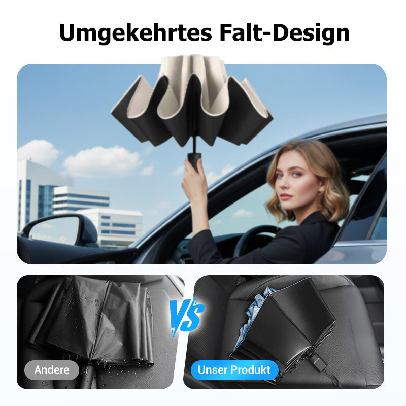 🌂50% Rabatt🔥Großer faltbarer Regenschirm mit 12 windfesten Speiche