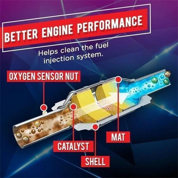 🛠️ 1 gekauft = 1 gratis – Reinigungsmittel zur Dekarbonisierung von Automotoren ⚡✨