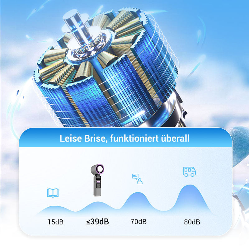 🧊❄️ SOMMERAKTION: −50% – NUR KURZE ZEIT! Mini Handventilator mit Eiskühlfunktion – 4000 mAh Akku, kompakt 183 mm, 3 Farben (Grau/Rosa/Weiß) – Perfekt für Strand, Büro & unterwegs ✨