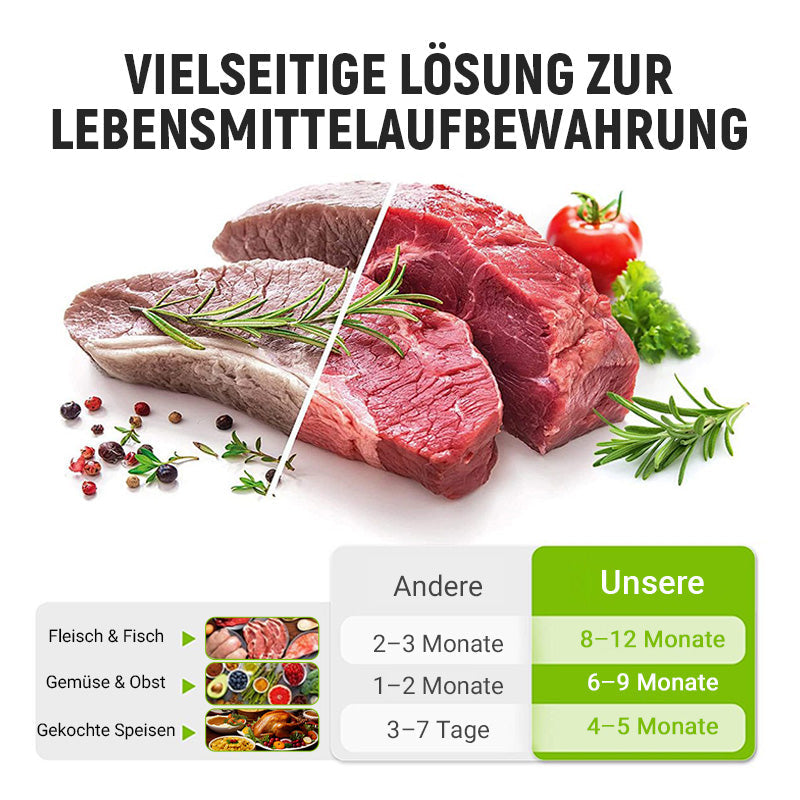 ♻️ Wiederverwendbare, verschließbare Aufbewahrungsbeutel aus Aluminiumfolie 🥬