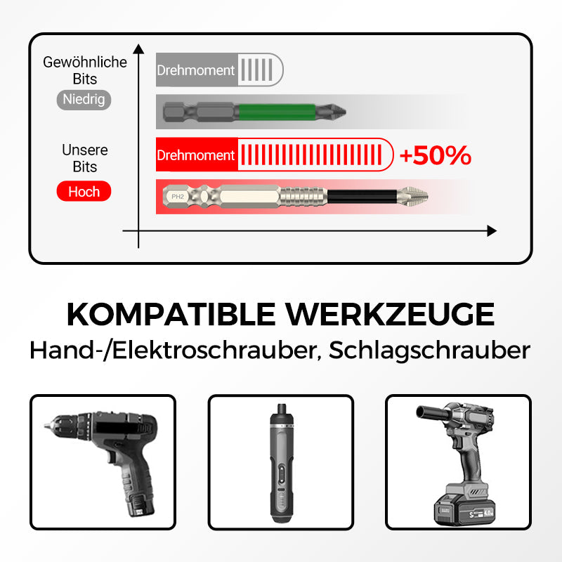🔧 50% RABATT! ⚡ K5 Schlagbohrer-Bit-Set – Titanlegierung, stoßfest & hochmagnetisch – Ideal für Schrauber, Bohrer & Heimwerker-Projekte 🛠️