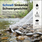 🎉🚨Zeitlich begrenzt – 50% RABATT!🌊🐟Wurfnetz zum Angeln – Robust & schnell sinkend – Perfekt für Meer, See oder Fluss – vielseitig einsetzbar zum Fang von Köderfischen oder Garnelen