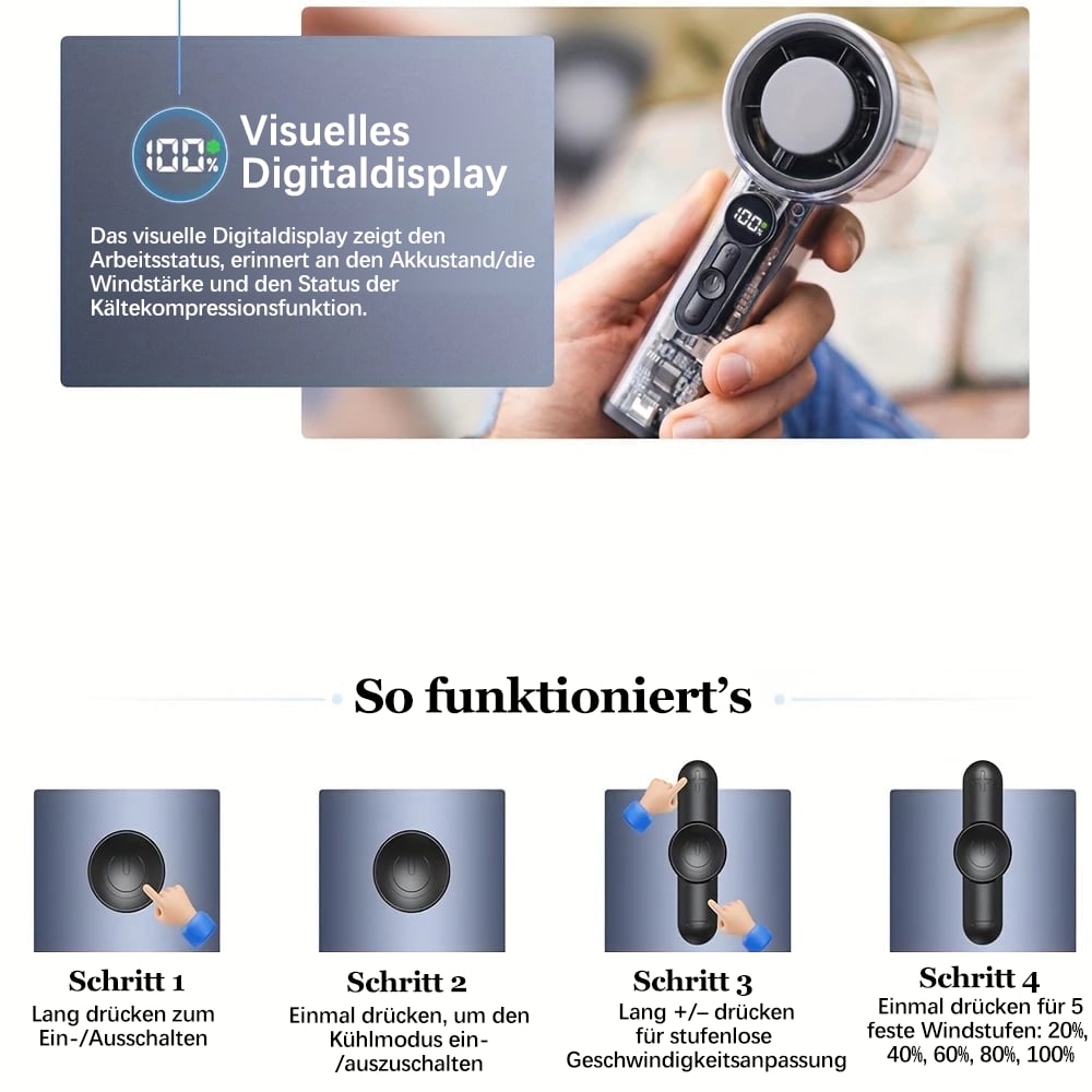 🤖💨 Transparenter Mini-Ventilator im Mecha-Stil – 50% RABATT! Kompakt, futuristisch & perfekt für Schreibtisch, Gaming oder Reise ✨