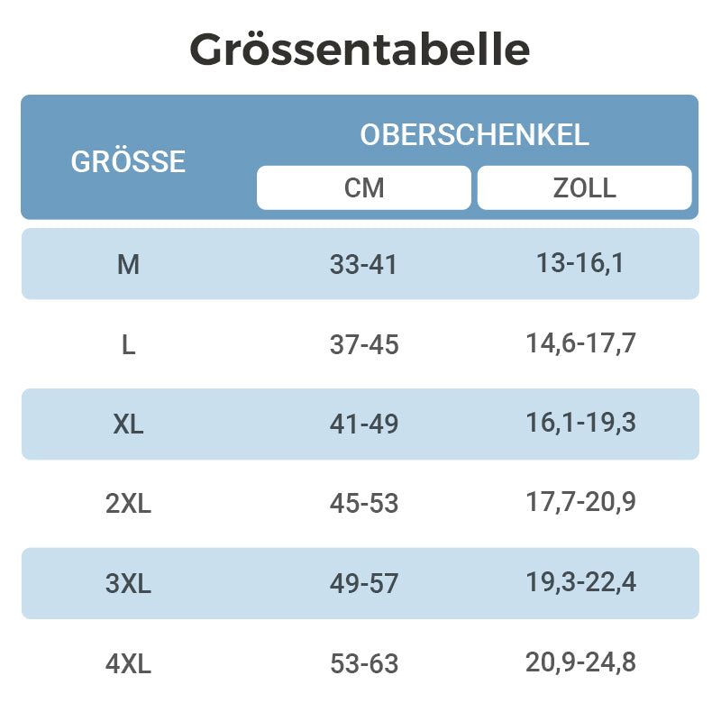 🏃🩹 50% RABATT! Atmungsaktive Meniskus-Knieschoner – Kompression, stabilisierend & ideal für Sport, Alltag & Rehabilitation 👫✨