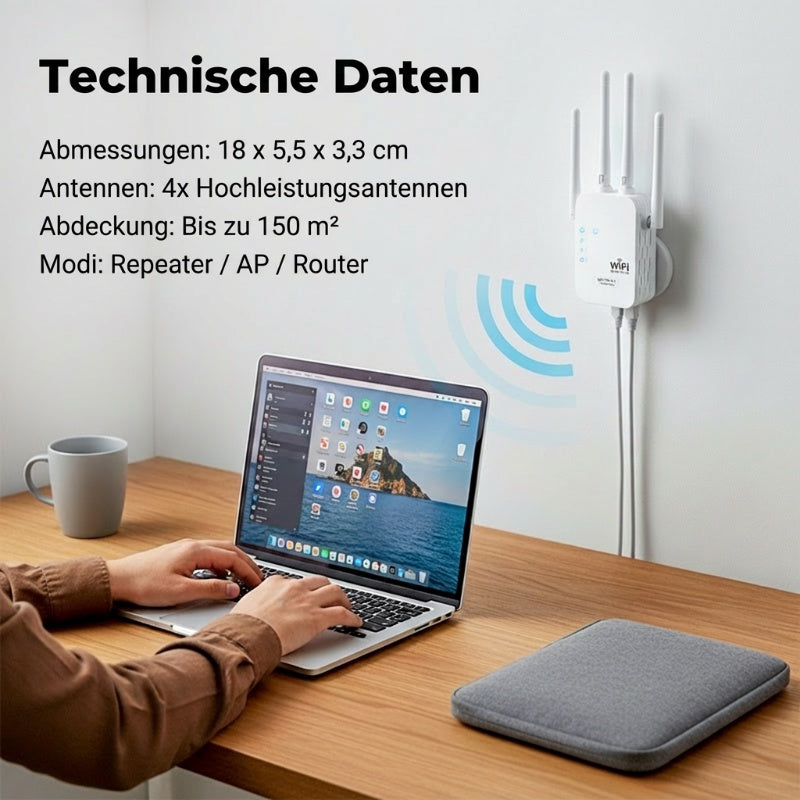 📶🎁 LETZTER TAG: 50% RABATT! 2026 WLAN-Verstärker – 1200 Mbit/s, Dualband (5 GHz / 2,4 GHz) – Maximale Signalverstärkung für stabile Verbindung im ganzen Haus 🔥✨