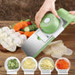 🔪 Multifunctional Kitchen Chopper with Hand Guard – 5 Blades, Non-Slip Base & Quick Vegetables Chopping 🥕⚠️📦