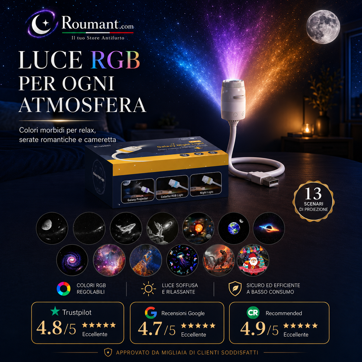 🌌✨� 50% RABATT! USB-Lampe mit Sternenhimmel-Projektion – Farbwechsel, dimmbar & tragbar – Perfekt für Kinderzimmer, Schlafzimmer & gemütliche Abende ✨