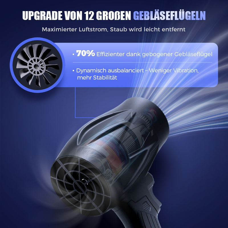 🎉Auto Elektrel Schneegebläse Handheld -Lüfter🌪️