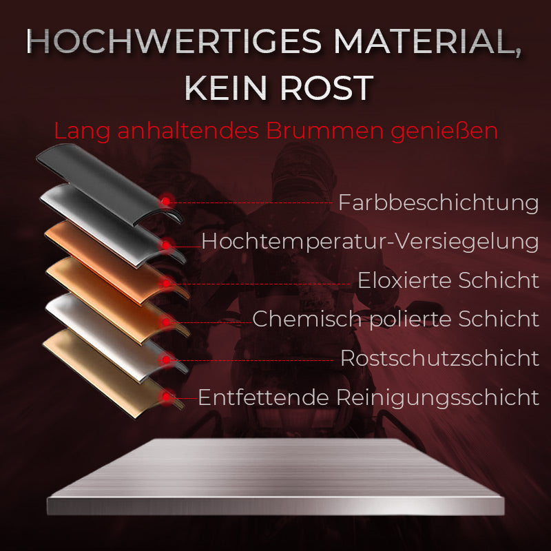 🚗💨 50% RABATT! Bilens Premium Oversized Auspuff – Dominanter Sound, mehr PS & Langlebigkeit aus Edelstahl! ✨! 🔧✅