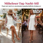 👗✨ Damenkleid mit floralen Stickereien und Mesh-Ärmeln – 50% RABATT! Romantisch, luftig & perfekt für Frühling und Sommer 🌸