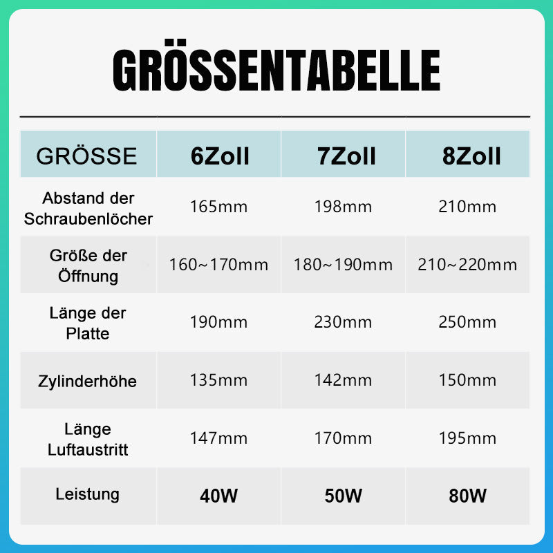 🔥50 % Rabatt !  Geräuscharmer Abluftventilator