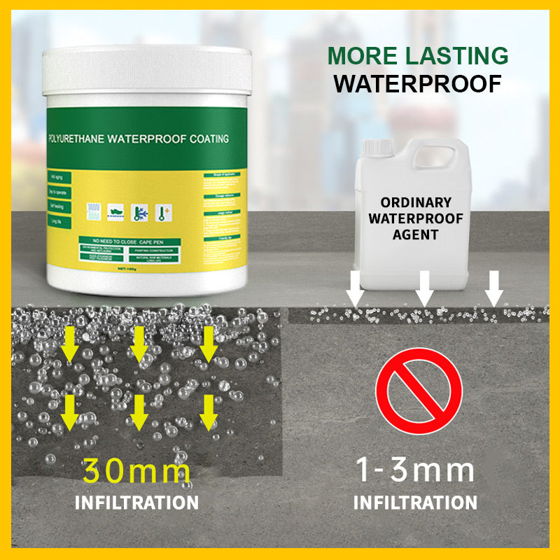 ⏳Begrenzte Zeit 50% Rabatt🔥Großer Ausverkauf💧Transparenter wasserdichter Kleber inkl. Pinsel