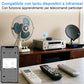 🔥【Limitierte Auflage – 50 % Rabatt】✨WLAN-Alexa-IR-Universalfernbedienung für Smart Home, All-in-One-Hub, Steuerung per App oder Sprachbefehl