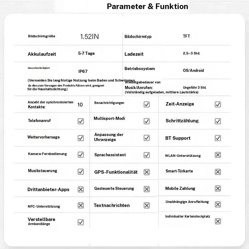 ⌚🔥 50% RABATT! 1,52″ HD Smartwatch Herren – Anruf, Musik, IP68 wasserdicht & lange Akkulaufzeit ✨