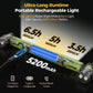 💡📢 50% RABATT! Wiederaufladbare Werkstattleuchte – 3000 LM, IPX4 wassergeschützt & 360° Haken 🔧✨