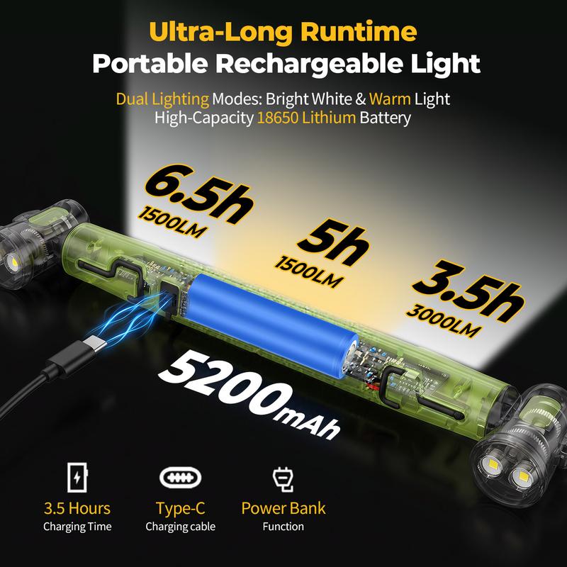 💡📢 50% RABATT! Wiederaufladbare Werkstattleuchte – 3000 LM, IPX4 wassergeschützt & 360° Haken 🔧✨