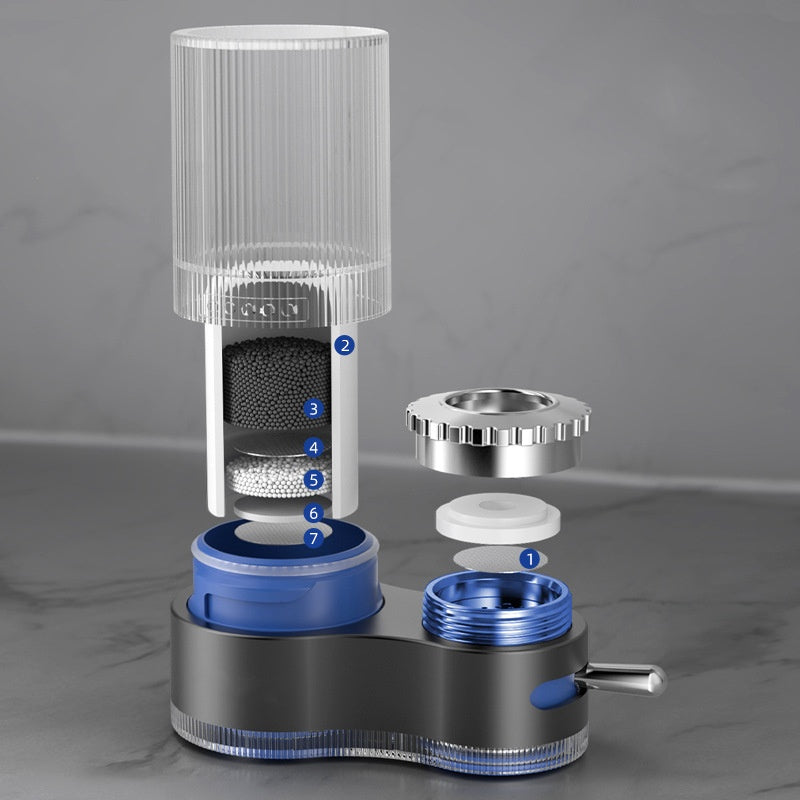 ⏳Begrenzte Zeit 50% Rabatt💥✨💧Faucet Water Purifier mit Adaptern