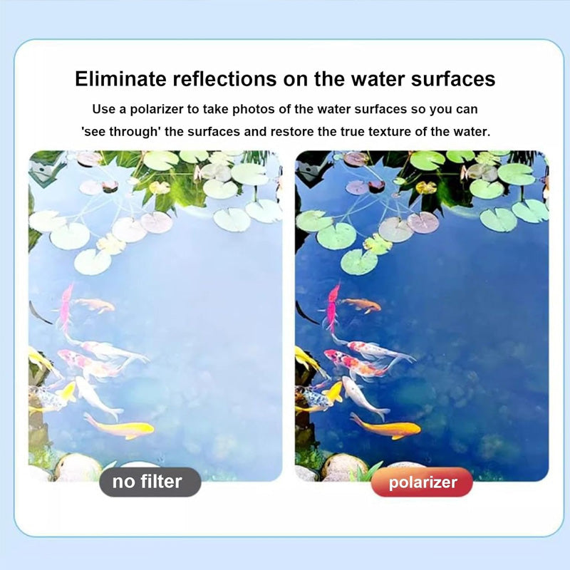 Zirkularer Polarisationsfilter mit Clip, ultraschmal