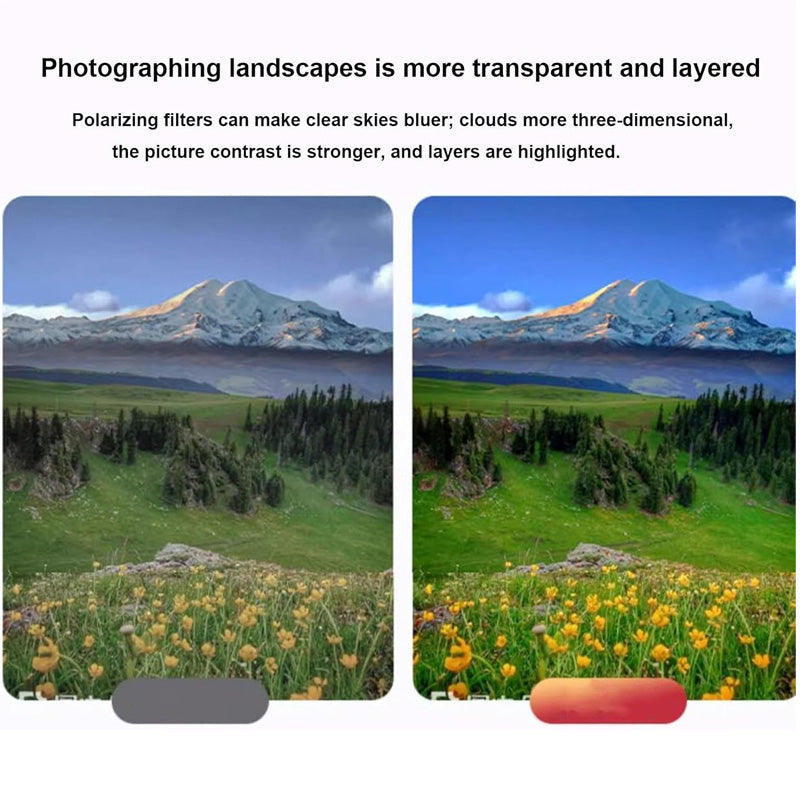 Zirkularer Polarisationsfilter mit Clip, ultraschmal