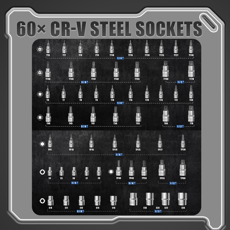 🔥CR-V Steckschlüssel-Set – 1/4" & 1/2", Vielseitiges Ratschen- und Nuss-Set für Heim & Werkstatt