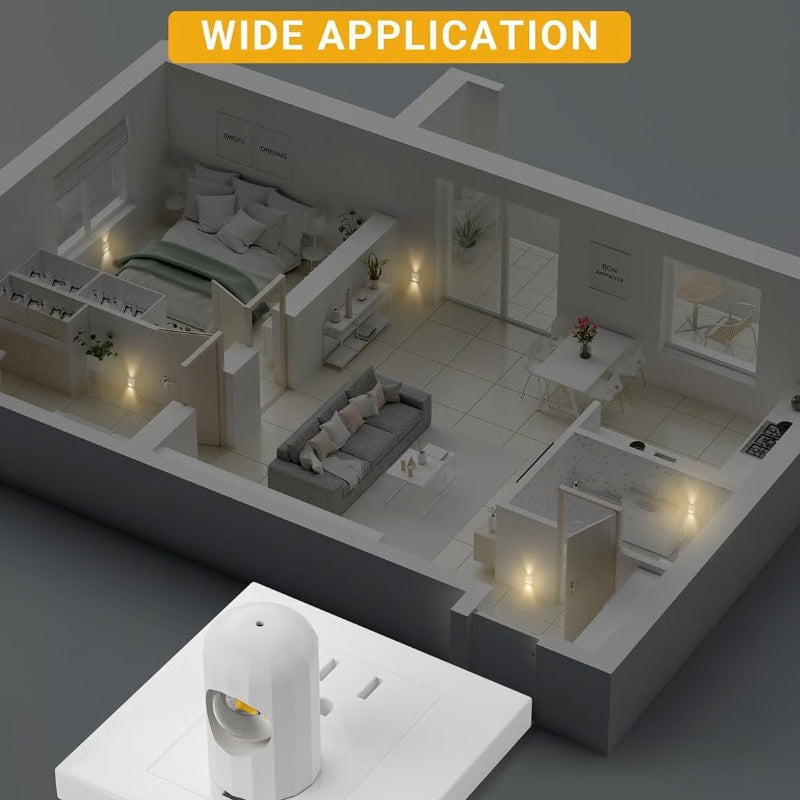 🏡💡Intelligentes LED-Wandnachtlicht mit automatischem Dimmer✨