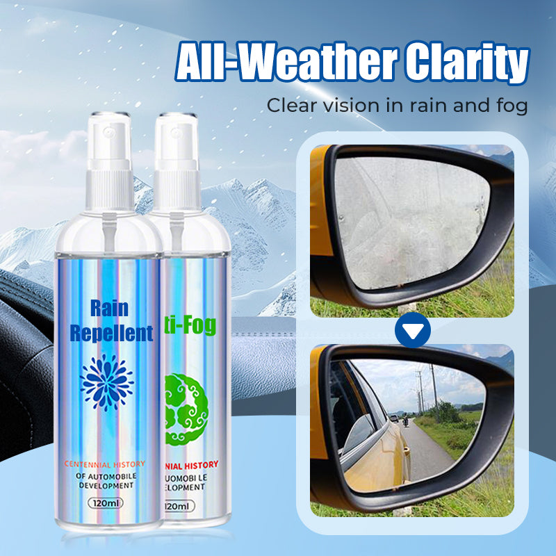 🔥Heißer Verkauf 50% 0FF🔥Autoglas-Regenabweisendes & Anti-Beschlag-Beschichtungsset