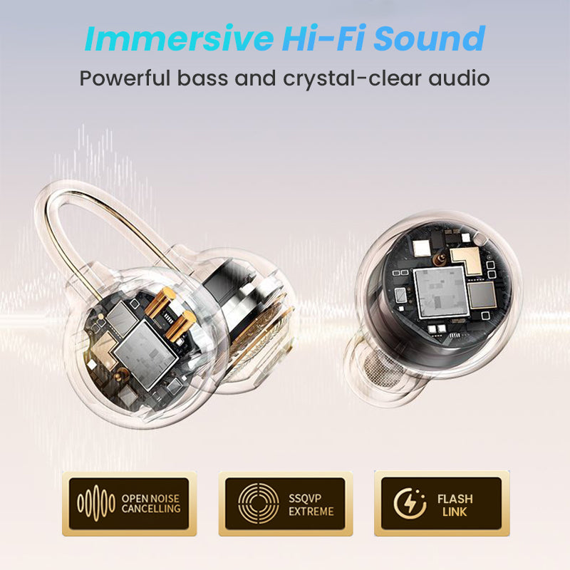 🎧 50% RABATT! 🔄 2-in-1 TWS Ohrhörer – Open-Ear & In-Ear im Set – Vielseitig, komfortabel & kabellos – Ideal für Sport, Arbeit & Alltag 🏃‍♂️