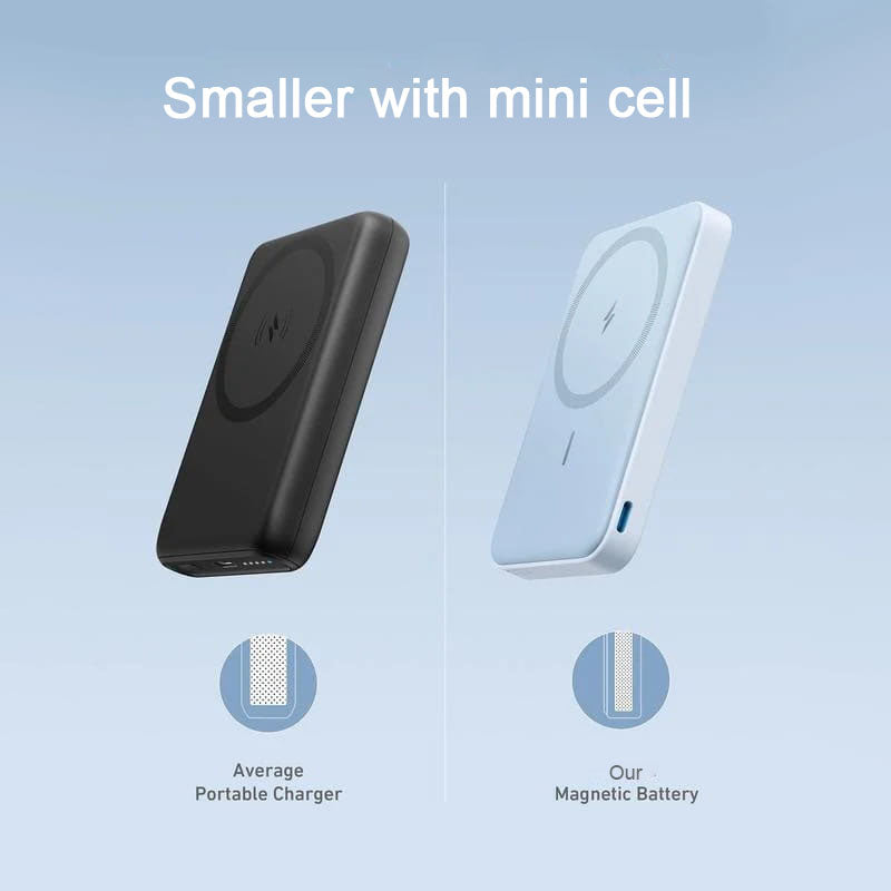 🔋📱 50% RABATT! Mini-Faltbare kabellose magnetische Powerbank mit Ständer – MagSafe-kompatibel, 5000 mAh, kickstand & kompakt – Perfekt für Reisen & Serien schauen ✨