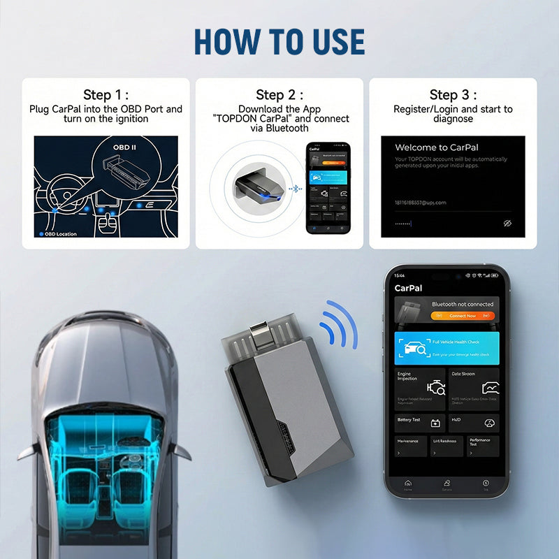 🔧📡 All-System-Diagnosetool mit Live-Daten 🔋⚡ – Komplettprüfung, Echtzeit-Überwachung, Batterietest – 50% RABATT!