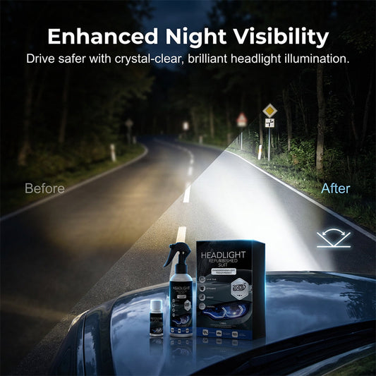 🚗 KAUFE 2, ERHALTE 3 GRATIS! 💡 Professionelles Set zur Scheinwerferaufbereitung – Entfernt Gelbstich, Stellt Klarheit Wieder Her & Einfache Anwendung ✨
