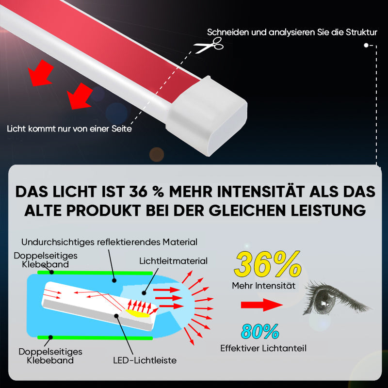 🚗 In 5 Min. zum High-Tech-Look – LED-Lichtleisten für die Motorhaube – Plug & Play, ohne Kabelsalat ✨