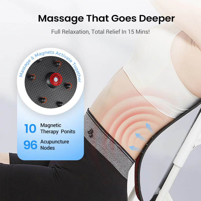 🥳🔥Lendenwirbel-Stretcher mit Magnetfeldtherapie & Akupunkturmassage – 3-in-1 Rückenstütze gegen Verspannungen