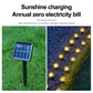 💡🌿 SOLANGE DER VORRAT REICHT: 50% RABATT! Solarbetriebene Gartenwegleuchten – Automatisches Ein/Aus, wasserdicht & perfekt für Wege, Einfahrten & Terrassen ✨