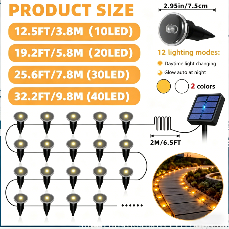 💡🌿 SOLANGE DER VORRAT REICHT: 50% RABATT! Solarbetriebene Gartenwegleuchten – Automatisches Ein/Aus, wasserdicht & perfekt für Wege, Einfahrten & Terrassen ✨
