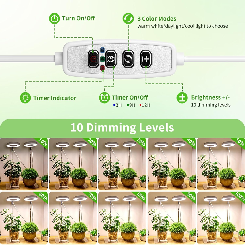 🌱💡 50% RABATT! LED-Engelsring-Pflanzenwachstumslampe – Vollspektrum, energieeffizient & mit einstellbarer Helligkeit für gesunde Pflanzen ✨