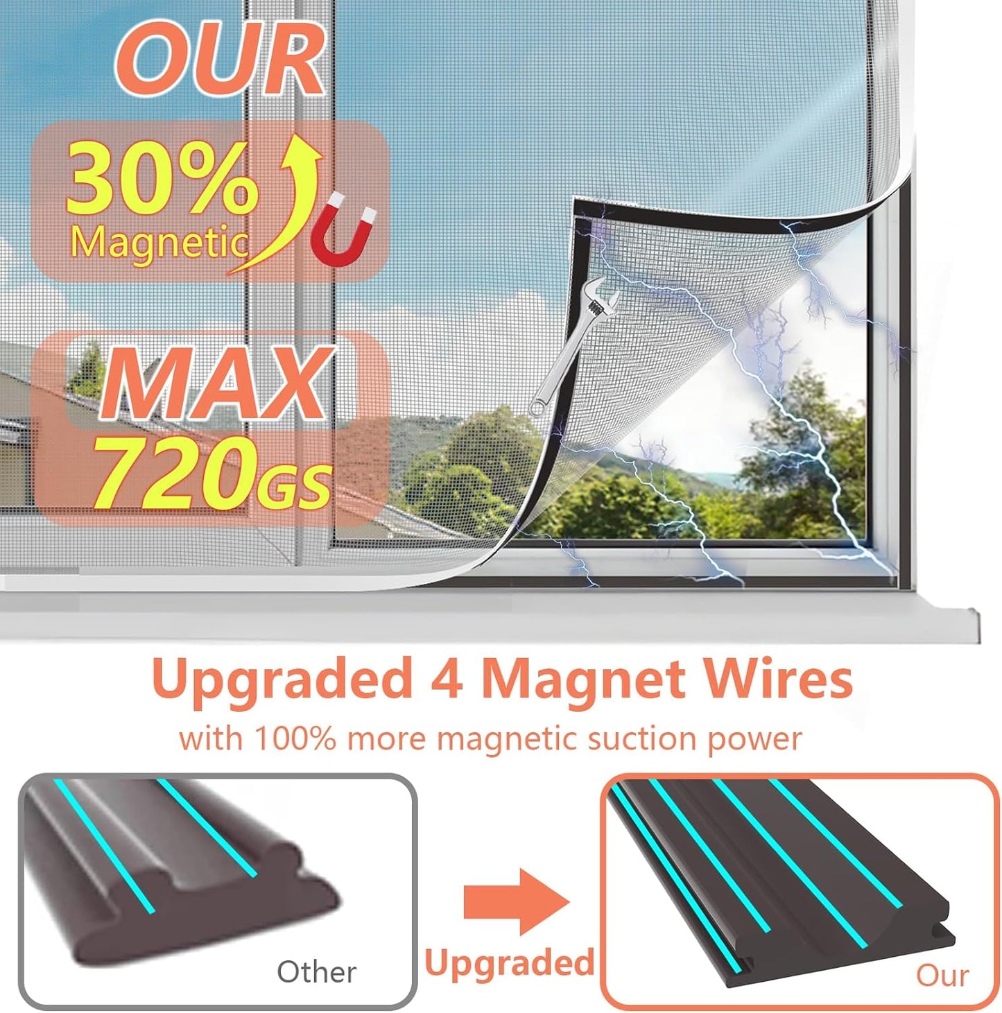 🪟✨ Magnetisches, verstellbares DIY-Fenstergitter – 50% RABATT! Kindersicher, werkzeuglos montiert & ideal für Mietwohnungen ✨