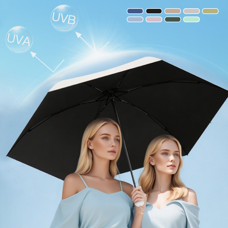 ☂️💼 50% RABATT! 2-in-1 Kapsel-Regenschirm – Ultrakompakt, tragbar & perfekt für unterwegs ✨