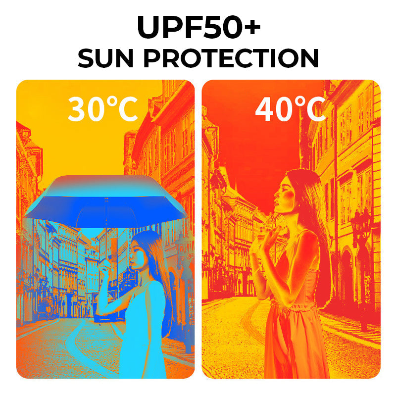☂️💼 50% RABATT! 2-in-1 Kapsel-Regenschirm – Ultrakompakt, tragbar & perfekt für unterwegs ✨